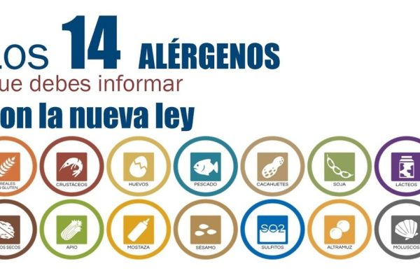 Taller de Alérgenos